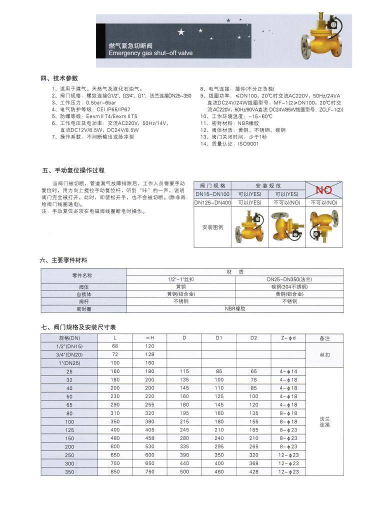 供應(yīng)燃?xì)忾y門