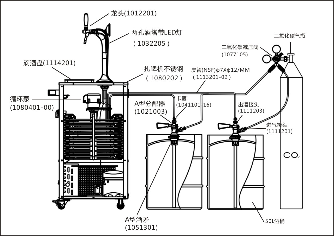 塔羅斯扎啤機(jī)操作流程及安裝說(shuō)明