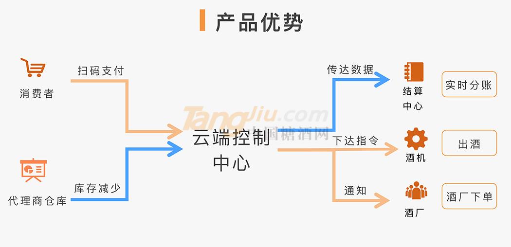 招商政策6.jpg