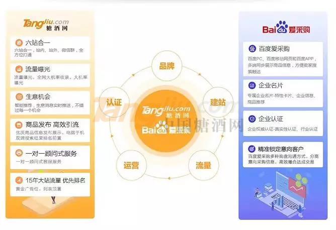 中國糖酒網(wǎng) 百度愛采購4.jpg
